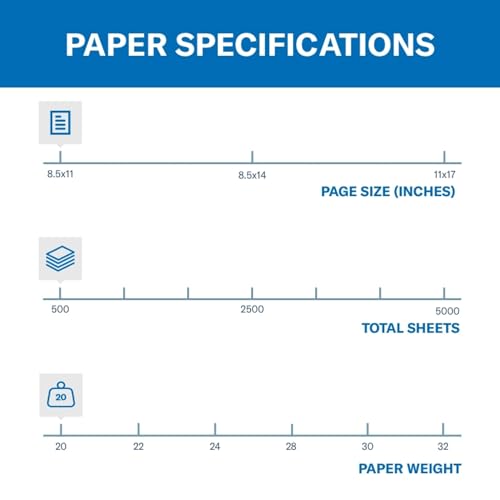 Hammermill ورق هامر ميل الملون، ورق طباعة كريمي 20 رطل، 8.5 × 11-1 رزمة (500 ورقة) - صنع في الولايات المتحدة الأمريكية، ورق باستيل، 168030R - Image 3