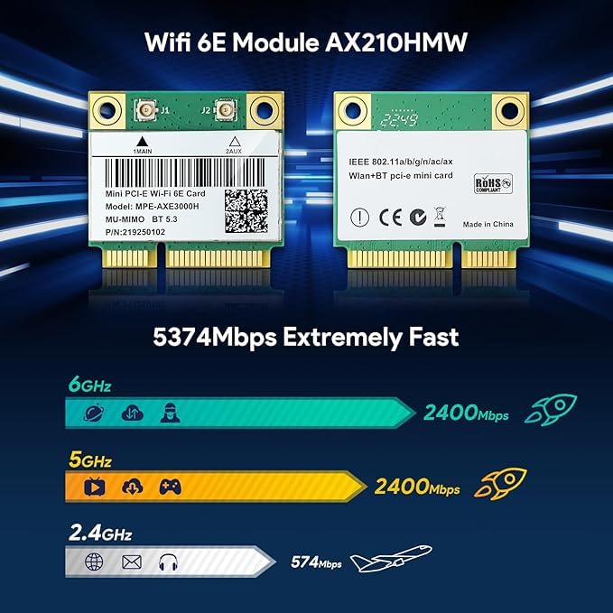 E029 AX210HMW WiFi Card, Wi-Fi 6 Laptop Wireless Card Mini PCIE Interface, Tri-Band Wireless Module for Laptop, 802.11AX WiFi Adapter with Bluetooth 5.3, MU-MIMO, Supports Windows 11/10 (64bit)/Linux - Image 2