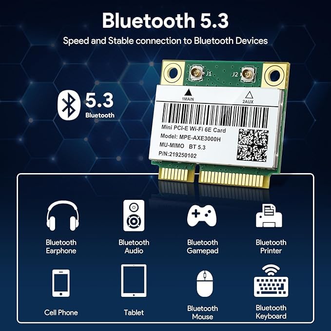 E029 AX210HMW WiFi Card, Wi-Fi 6 Laptop Wireless Card Mini PCIE Interface, Tri-Band Wireless Module for Laptop, 802.11AX WiFi Adapter with Bluetooth 5.3, MU-MIMO, Supports Windows 11/10 (64bit)/Linux - Image 3