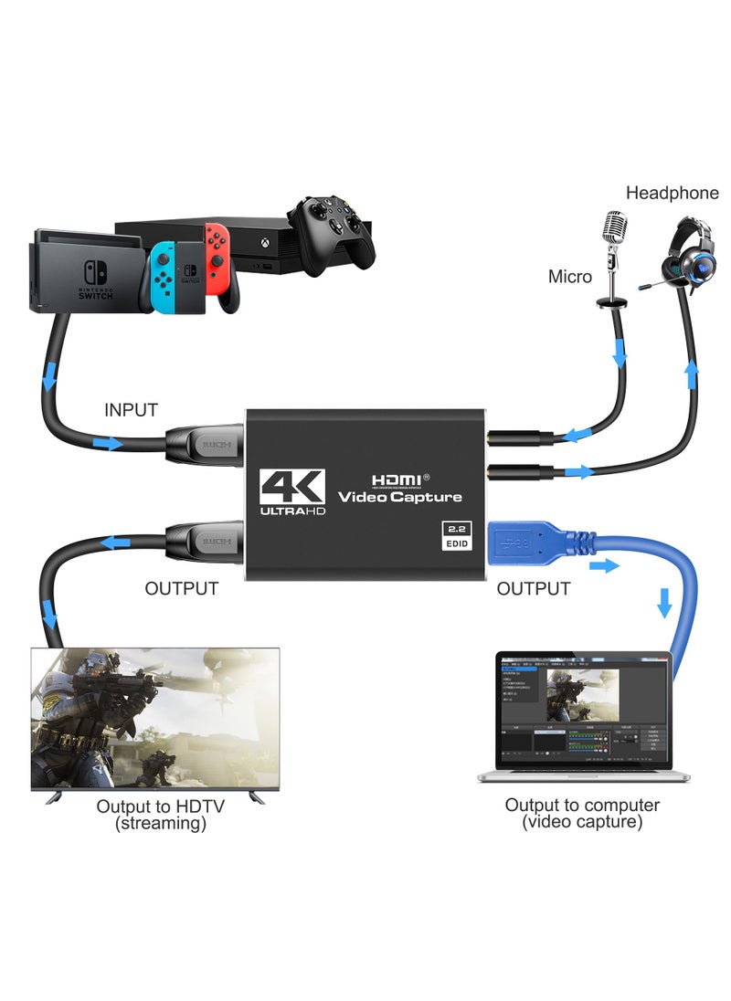 Dcyfol 4K HDMI Capture Card for Streaming, Full HD 1080P 60FPS USB Cam Link Game Audio Video Capture Card Nintendo Switch/PS5/3ds/Xbox/PS4 (Black)  - Image 2
