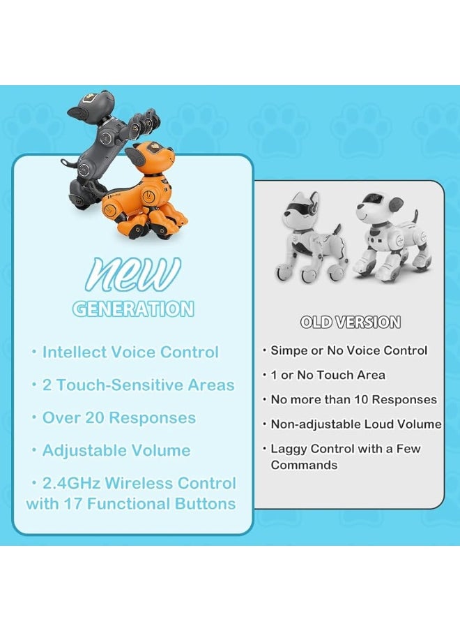 VATOS VATOS Robot Dog Toy for Kids, Voice & 2.4GHz Remote Control Robot Pet with Interactive Touch Sensors, Over 20+ Responses, Program Mode, Robotic Puppy Toy for Kids Boys & Girls  - Image 4