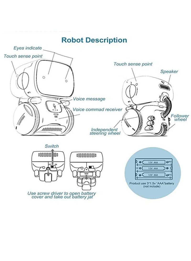 Smart Talking Robot for Kids, Smart Talking Robots Intelligent Partner And Teacher With Voice Control And Touch Sensor, Smart Talking Robot for Kids Gift - Image 4