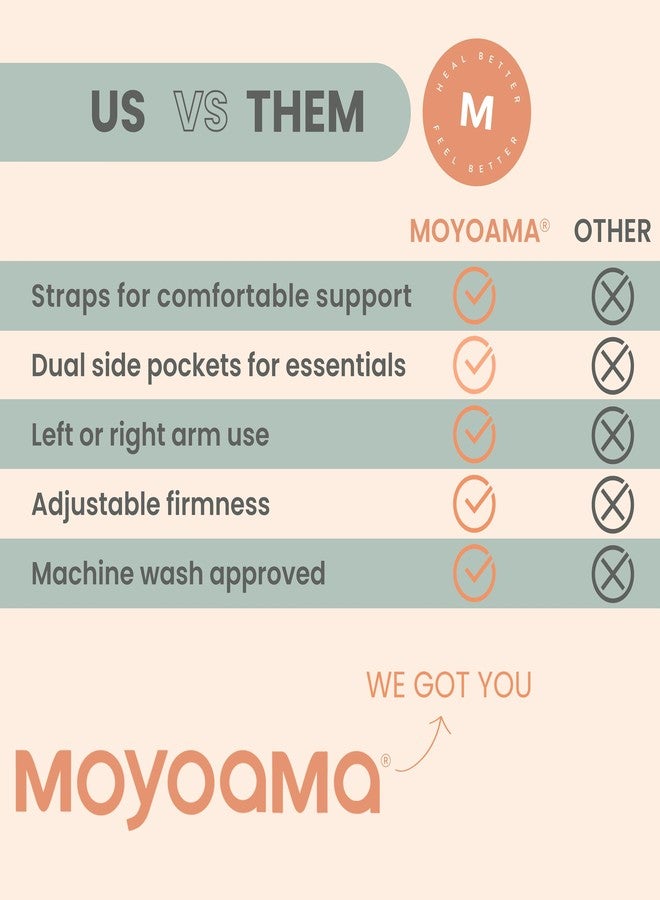 وسادة موياما للنوم بعد جراحة الكتف - دعم للذراعين الأيمن والأيسر مع أحزمة قابلة للتعديل ودرجة صلابة مخصصة لراحة مثالية بعد الجراحة - وسادة ما بعد جراحة الكفة المدورة، والتهاب الجراب، وتيبس الكتف - Image 5