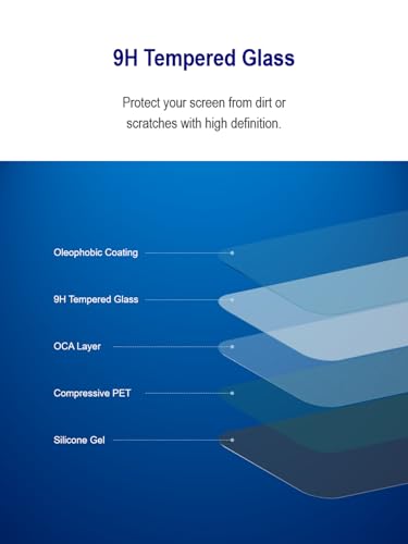 iDaPro Screen Protector for Sony Alpha A7R IV / A7R III / A7R II / A7 III / A7 II / A7S III / A7S II A7RIV A7RIII A7RII A7III A7II A7SIII A7SII [3 Pack] Tempered Glass Easy Installation - Image 4