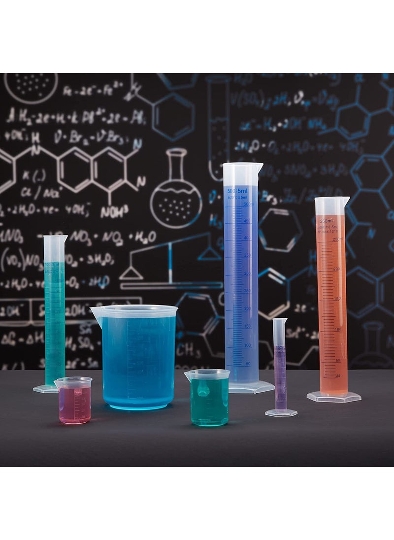 SPYLX SPYLX Plastic Measuring Cylinder Transparent Graduated Cylinders for Laboratory Test 100 ML 1  - Image 2