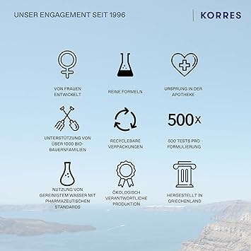 KORRES Mint Tea Body Smoothing Milk - Image 4