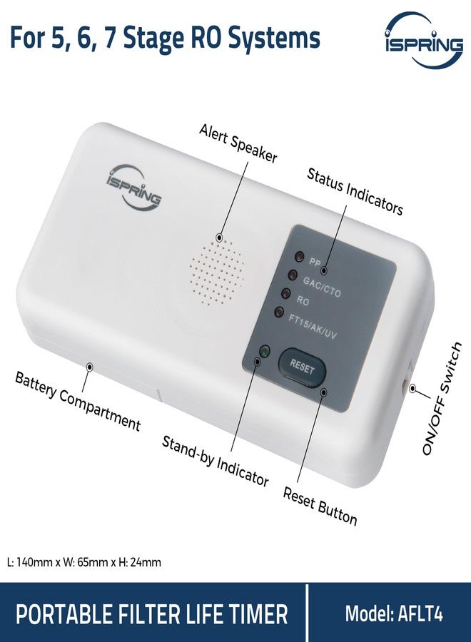 آي سبرينج تذكير تلقائي بعمر فلتر المياه iSpring AFLT4، مصمم لمرشح المياه بالتناضح العكسي RCC وRCCP، اضبطه ولا تستخدمه - Image 3