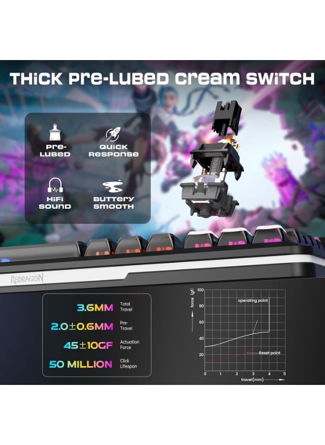 K708MC Wireless Mechanical Gaming Keyboard - Gasket-Mounted RGB Backlit, Custom Keys, 3-Mode(Bluetooth/2.4G/USB), Hot-Swap Pre-Lubed Switches, Screen & Control Knob - Cyber Mecha Style, Plasma Arc