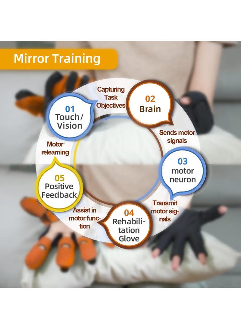 Rehability Robot Gloves Hand Stroke Recovery Equipment Hand Dysfunction Patient Training Device Stroke Hemiplegia Finger Orthosis for Long Term Relief Finger Cramps