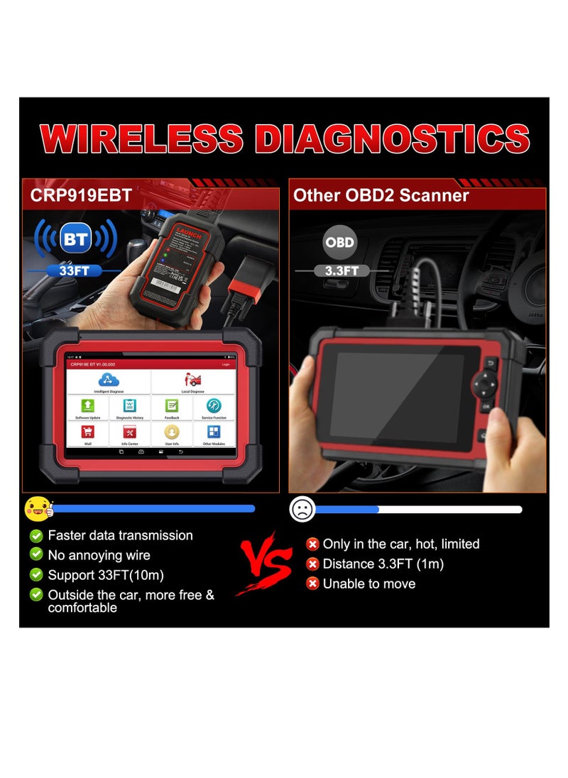 Launch - 2024 LAUNCH CRP919E BT Bidirectional Car Full Diagnostic Scanner Key Programming - Image 1