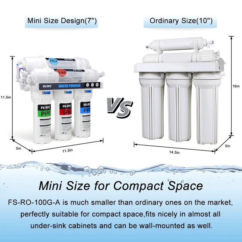 FS-TFC 5-Stage Reverse Osmosis Water Filtration System 100GPD Fast Flow Plus Extra 4 Filter for Free (FS-RO-100G-A) - Image 3