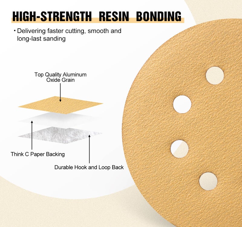 S SATC 100PCS 5 Inch Sanding Discs 60/80/120/150/220 Grits Gold Sanding Discs Hook and Loop 8 Holes Sandpaper Orbital Sander - Image 2