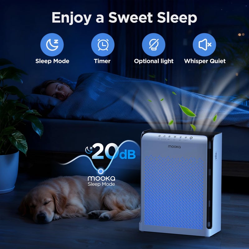 MOOKA Air Purifiers for Home Large Room Up to 2200ftÂ² with ECO Mode, 20dB Ultra-Quiet HEPA Air Filter for Bedroom with Aromatherapy Nightlight, Air Cleaner for Pets Hair Dander Odor Dust Smoke, M200L - Image 4