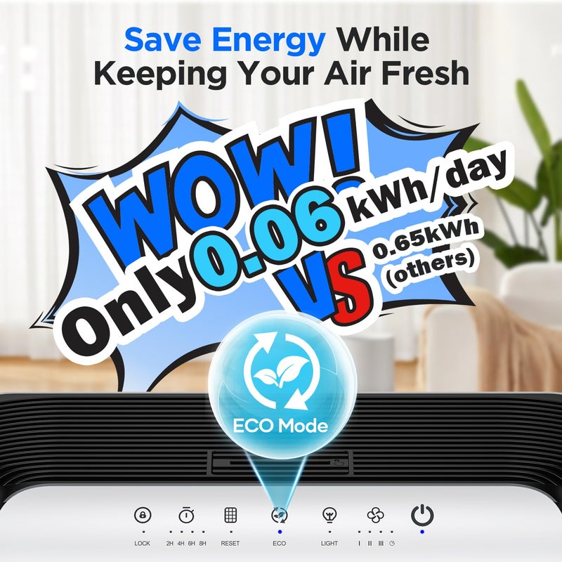 MOOKA Air Purifiers for Home Large Room Up to 2200ftÂ² with ECO Mode, 20dB Ultra-Quiet HEPA Air Filter for Bedroom with Aromatherapy Nightlight, Air Cleaner for Pets Hair Dander Odor Dust Smoke, M200L - Image 2
