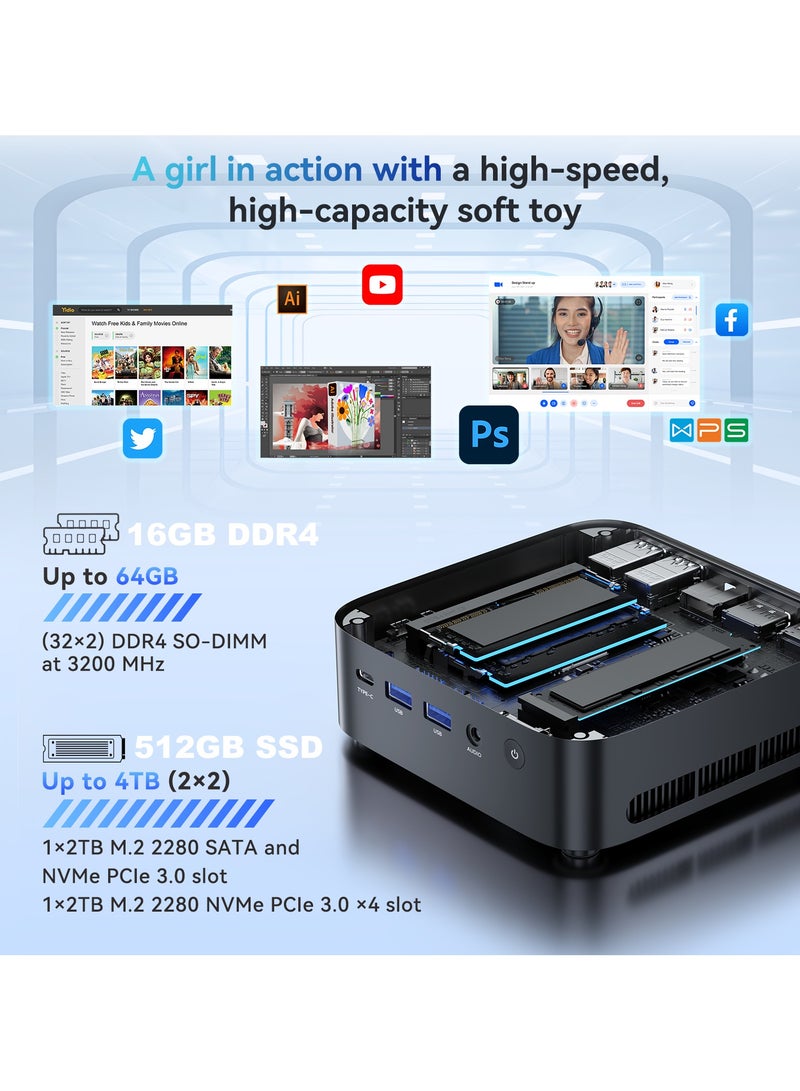 ACEMAGIC Mini PC ACEMAGIC AMD Ryzen Embedded R2544 (4C/8T, Up to 3.7GHz), 16GB DDR4 512GB SSD Mini Computers, Support 4K@60Hz Triple Display WiFi5/BT4.2/DP1.4/HDMI2.0/USB3.2 Gen1 Type-C,Windows 11 Pro Black - Image 3