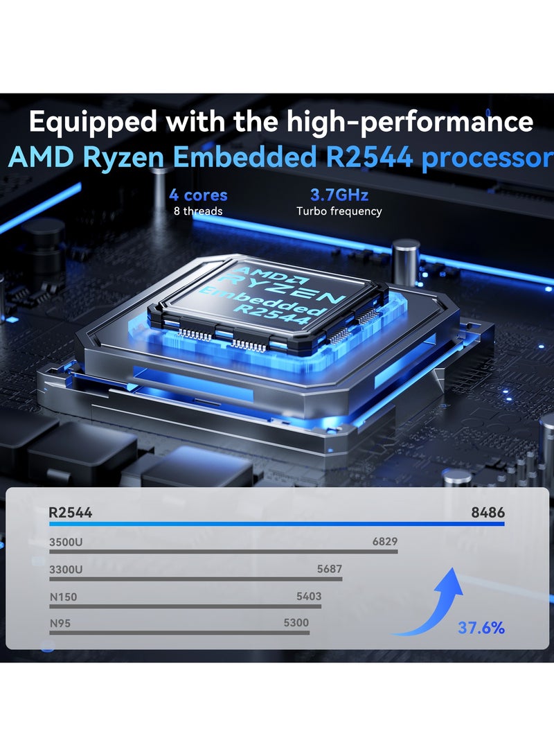 ACEMAGIC Mini PC ACEMAGIC AMD Ryzen Embedded R2544 (4C/8T, Up to 3.7GHz), 16GB DDR4 512GB SSD Mini Computers, Support 4K@60Hz Triple Display WiFi5/BT4.2/DP1.4/HDMI2.0/USB3.2 Gen1 Type-C,Windows 11 Pro Black - Image 2