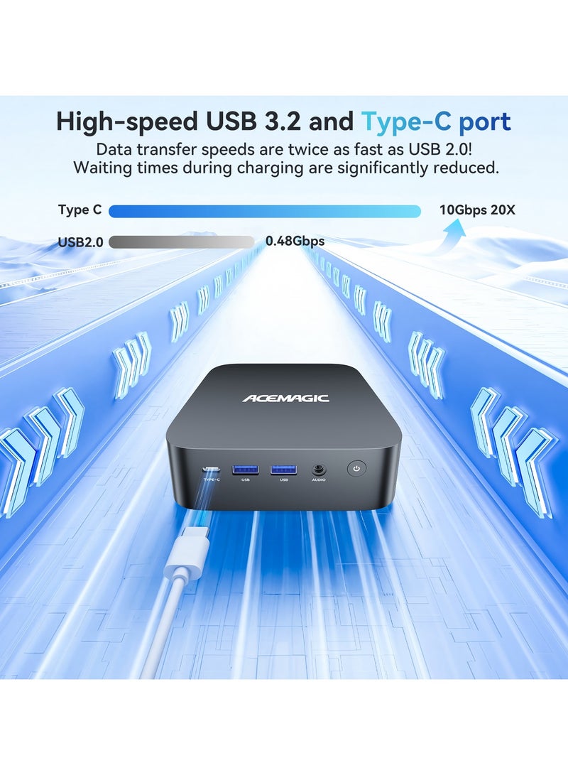 ACEMAGIC Mini PC ACEMAGIC AMD Ryzen Embedded R2544 (4C/8T, Up to 3.7GHz), 16GB DDR4 512GB SSD Mini Computers, Support 4K@60Hz Triple Display WiFi5/BT4.2/DP1.4/HDMI2.0/USB3.2 Gen1 Type-C,Windows 11 Pro Black - Image 5