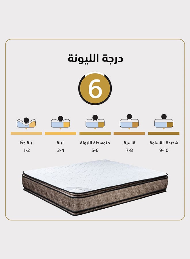 بنهيليغنز نرسيس | مرتبة سرير متعددة الطبقات بوجهين 15 طبقة 15 ارتفاع 30 سم قياس مفرد - 100x190 سم - بيج وسكري - Image 4