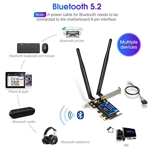 EDUP PCIe WiFi 6E Card Bluetooth 5.2 AX 5400 Mbps AX210 Tri-Band 6Ghz/5.8GHz/2.4GHz PCI-E Wireless WiFi Network Adapter Card for Desktop PC Windows10/11 64-bit - Image 2