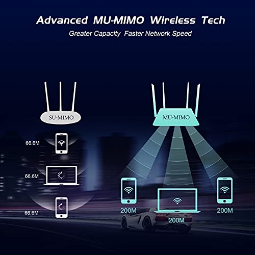 EDUP PCIe WiFi 6E Card Bluetooth 5.2 AX 5400 Mbps AX210 Tri-Band 6Ghz/5.8GHz/2.4GHz PCI-E Wireless WiFi Network Adapter Card for Desktop PC Windows10/11 64-bit - Image 5