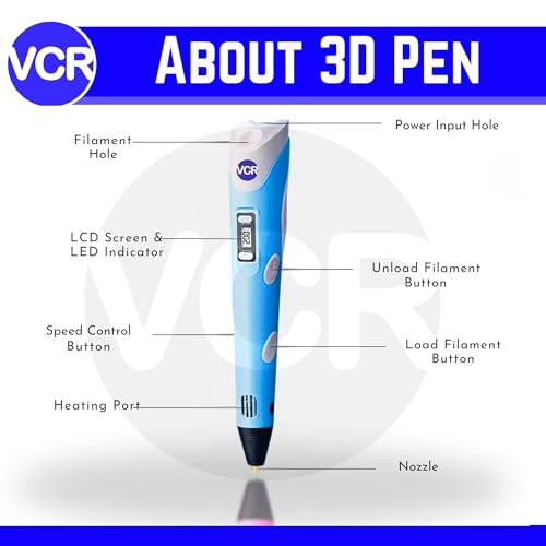 VCR Pink 3D Pen with USB Power | Pack of 3 x 3 Meters + Pack of 10 x 5 Meters in Length | Filament for 3D Pen - Adjustable Temperature for 1.75mm PLA - Perfect Pen for DIY Craft - Image 4