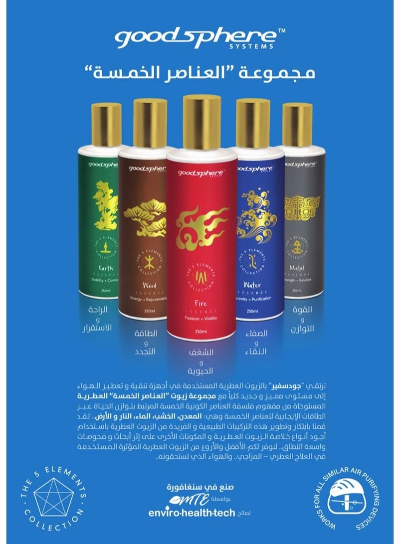 Goodsphere Earth - Goodsphere Aroma Essence - The 5 Elements Collection - 250ml  - Image 5