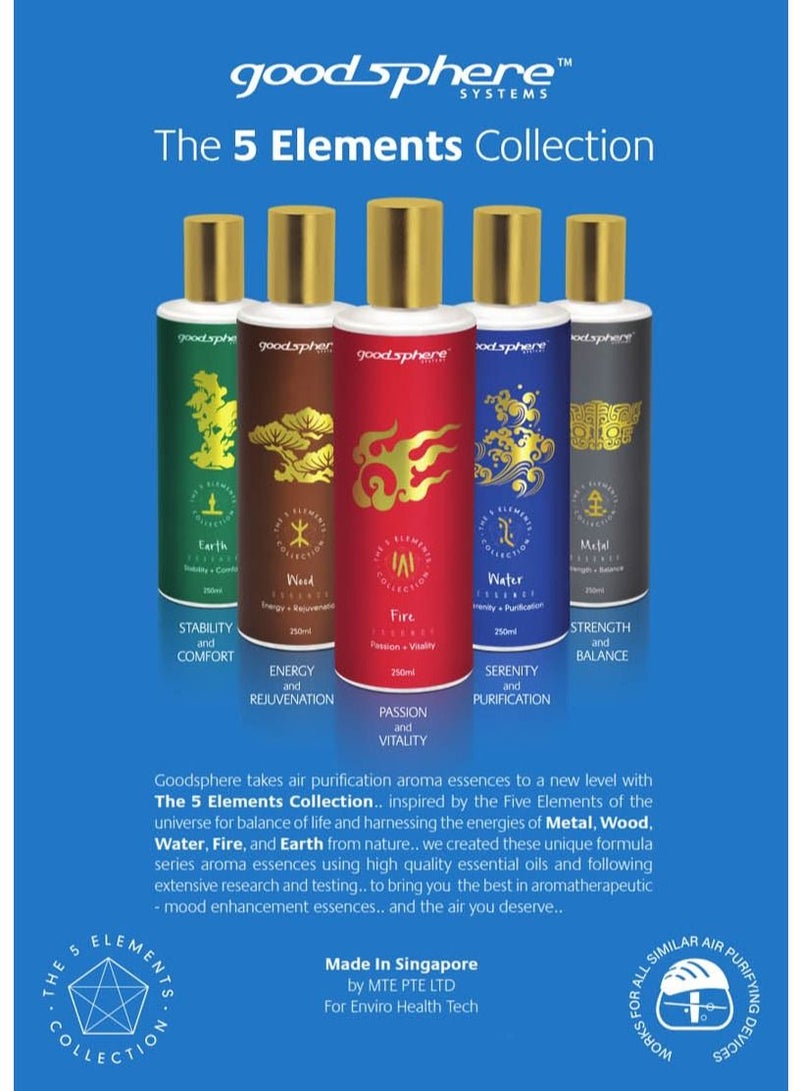 Goodsphere Earth - Goodsphere Aroma Essence - The 5 Elements Collection - 250ml  - Image 4