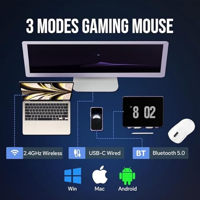 AULA SC580X WIRELESS MOUSE, ERGONOMIC GAMING MOUSE, WITH ADJUSTABLE 10000 DPI, BT 5.0/2.4GHZ/WIRED CONNECTIONS, 6 BUTTONS, 500MAH BATTERY FOR WIN/MAC/PC/LAPTOP (WHITE) - Image 3