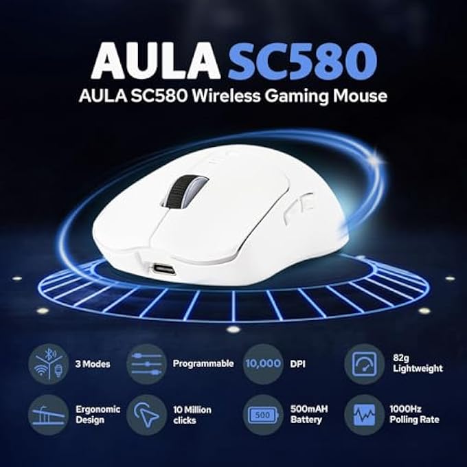 AULA SC580X WIRELESS MOUSE, ERGONOMIC GAMING MOUSE, WITH ADJUSTABLE 10000 DPI, BT 5.0/2.4GHZ/WIRED CONNECTIONS, 6 BUTTONS, 500MAH BATTERY FOR WIN/MAC/PC/LAPTOP (WHITE) - Image 2
