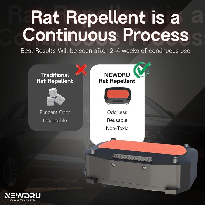 NEWDRU Ultrasonic Rat Repellent for Car, Rodent Repellent for Car with 4 Strobe Light, Car Rat Protection Device to Protect Wires in Car, Bike, Engine, Permanent Solution for Rats, Mice, Squirrels - - Image 4