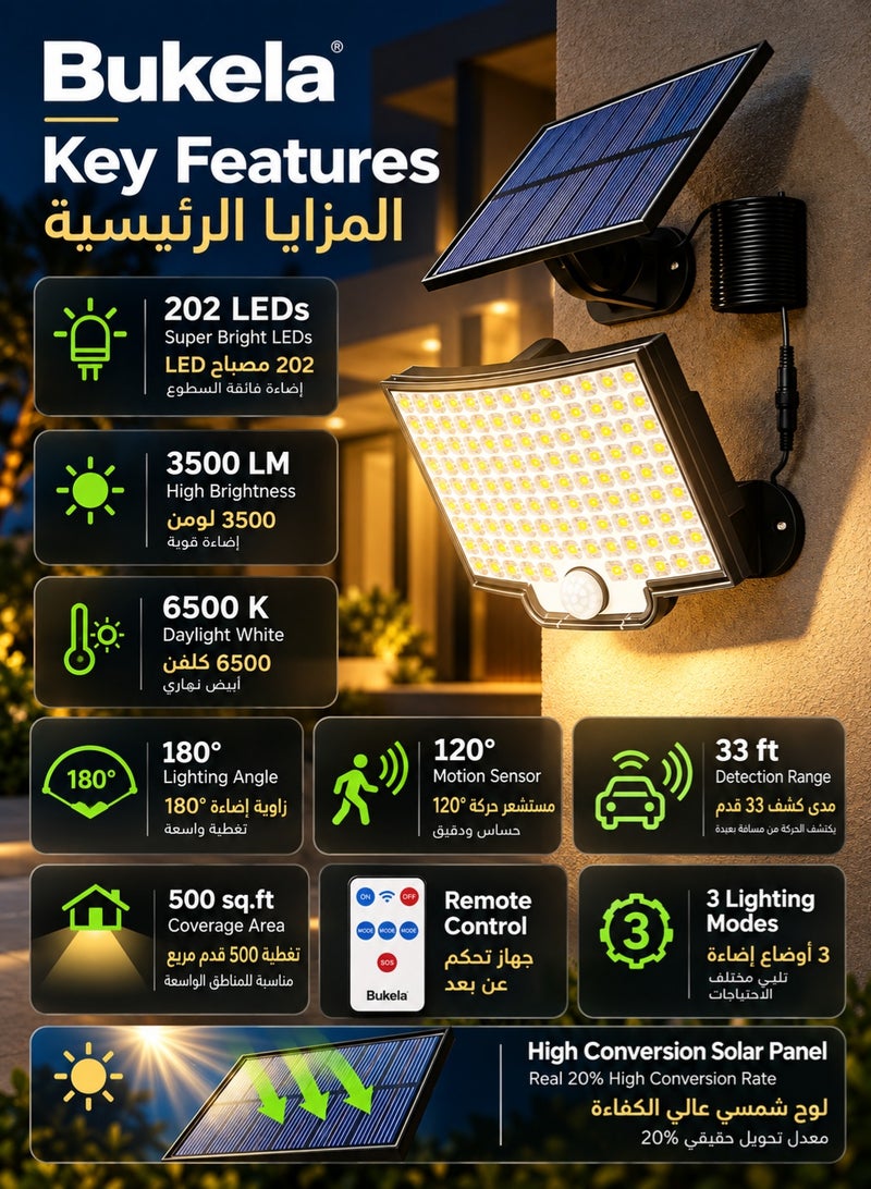 كيلا كشافات على الطاقه الشمسيه كشافات طاقة شمسية بوكيلة مصباح حائط شمسي خارجي، 202 LED مع مستشعر حركة وجهاز تحكم عن بعد، 3 أوضاع إضاءة، لوح شمسي منفصل، مناسب للحديقة والمرآب والسور والممرات - Image 2