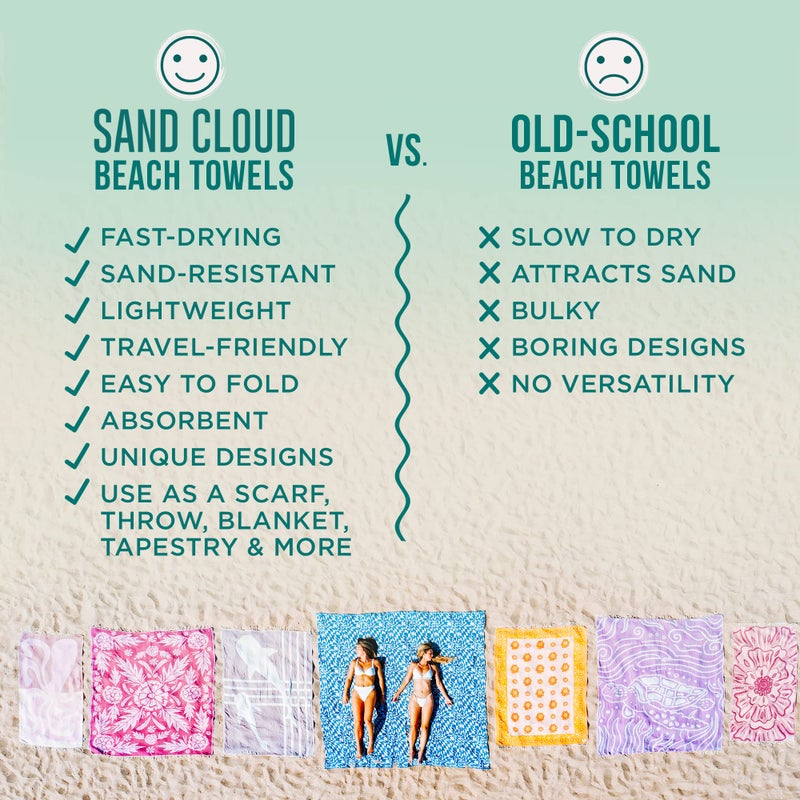 Sand Cloud Turkish Beach Towel - Sand Free - 100% Organic Turkish Cotton Yarn - Quick Dry Towel for Beach, Picnic Blanket or Throw - As Seen on Shark Tank - Flower Mandala Grape - Image 3