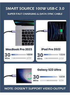سمارت سورس 100 واط USB C إلى USB C كابل 2M، PD 3.0 5A كابل USB C للشحن السريع، متوافق مع سلسلة آيفون 15 ماك بوك برو، آيباد برو، سامسونج إس 24 ألترا S23/S22 هواوي، جوجل بيكسل 7/6A PS5 سويتش  - Image 4
