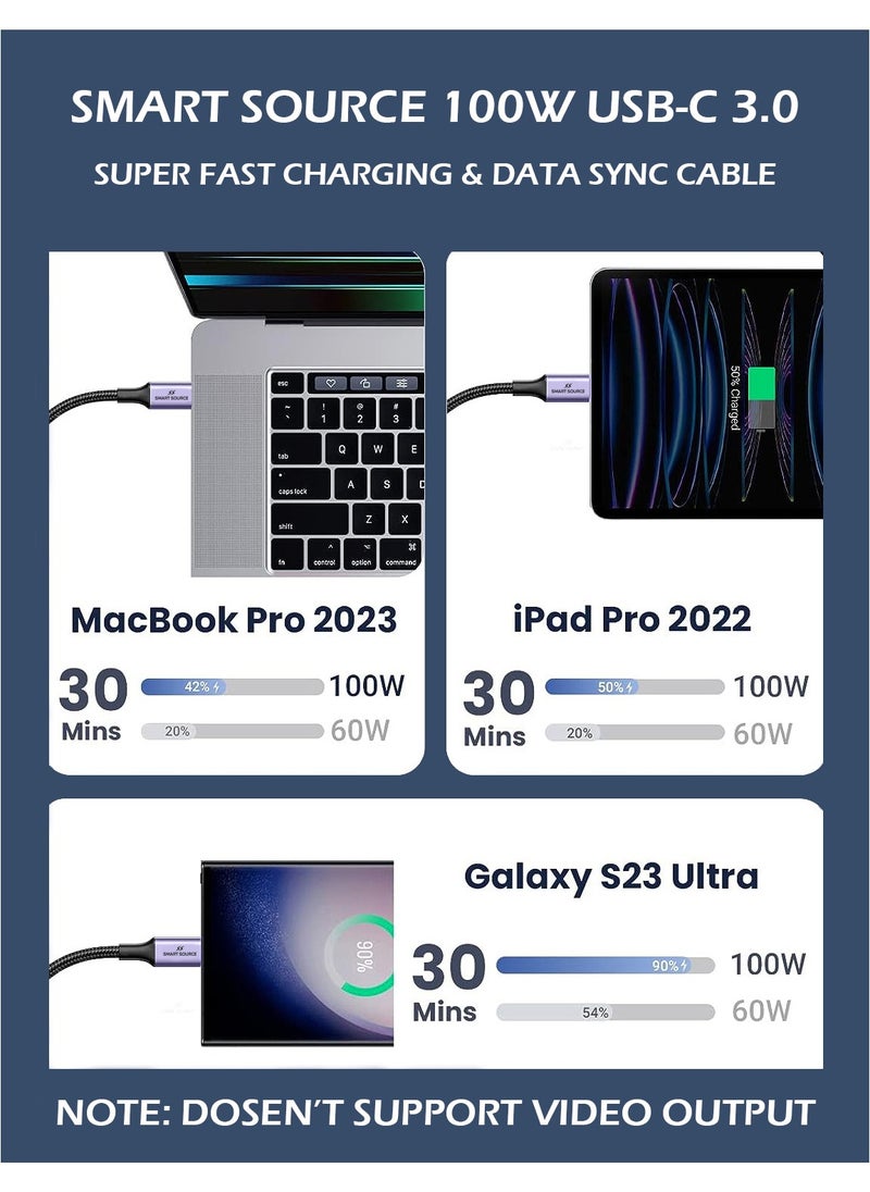 SMART SOURCE - 【2M】100W USB C Fast Charging Cable, PD 3.0 5A USB-C to USB-C Cable, Compatible with iPhone 16 15, Series MacBook, iPad-Pro, Samsung S25 S24 S23 S22 Ultra Huawei, Google Pixel 7/6A PS5 Type C Cable - Image 1