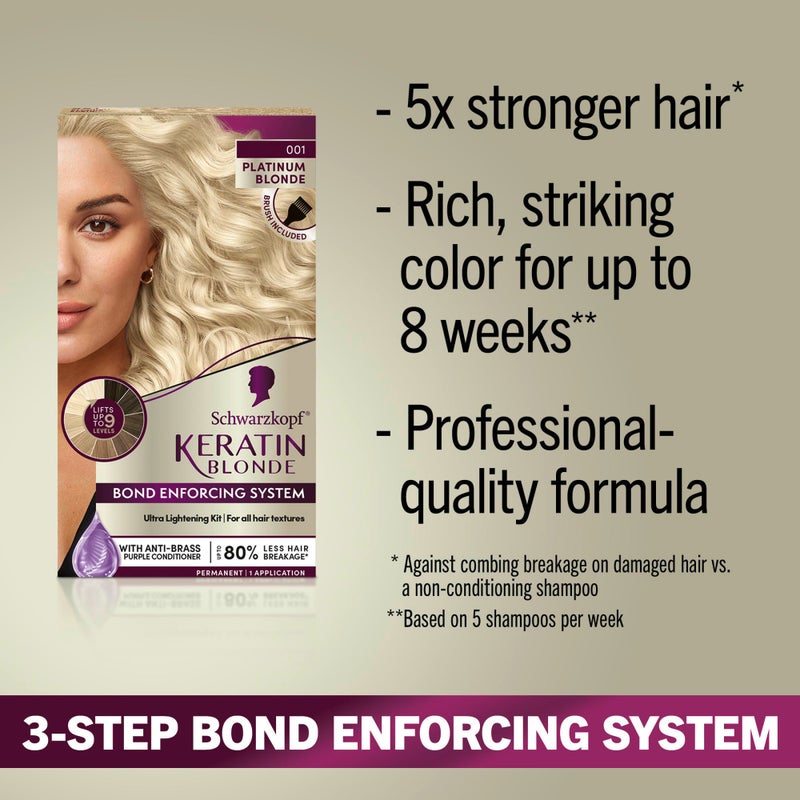 Schwarzkopf Keratin Blonde Hair Dye, 001 High Lift Platinum Blonde, Professional Quality Permanent Hair Color, Bond Enforcing System, Pre-Color Serum & Purple Conditioner Included - Image 2