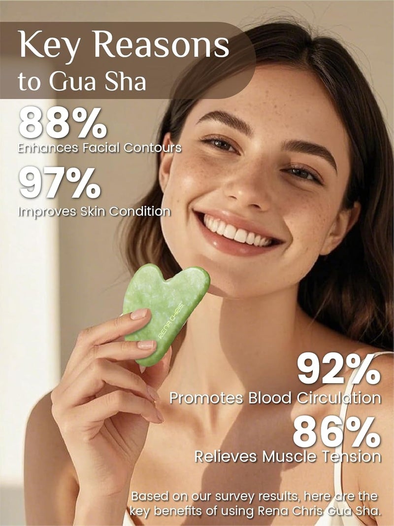 Rena Chris Gua Sha Facial Tools, Natural Jade Guasha Tool, Manual Massage Sticks for Jawline Sculpting and Puffiness Reducing, Skin Care Gift (Mint Green) - Image 4