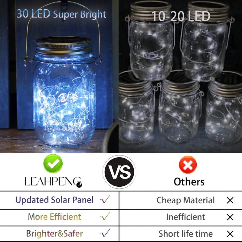 SmilingTown Mason Jar Solar Lights 30 LED,10 Pack Hanging Solar Mason Jar Lantern Outdoor, Waterproof Fairy Lights Solar Lanterns for Patio Garden, Wedding,Yard - Cool White (NO Jars) - Image 2