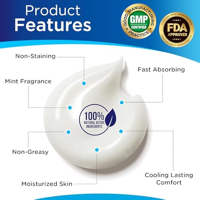 Dr. T Glucosamine Chondroitin Cream w/MSM & Collagen, 4.23 oz/ 120g 3 Pack | Glucosamine, Chondroitin, MSM, Collagen, Supports Joint Mobility, Flexibility, Muscle Comfort, Cooling Sensation, Cream - Image 3