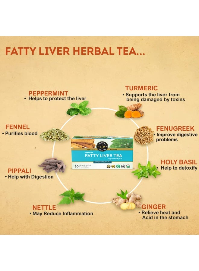 TEACURRY Fatty Liver Tea (1 Month Pack, 30 Tea Bags) - Helps With Fatty Liver Detox, Ginger, 60 Gms - Image 5