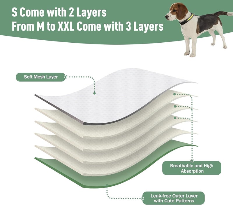 ZINGTERRA Reusable Female Dog Diapers 3Pack,Washable Diaper for Doggie,Highly Absorbent Dog Diaper,Adjustable Leakproof Puppy Diapers Skirt for Heat,Incontinence,Period Doggy Nappies L - Image 3