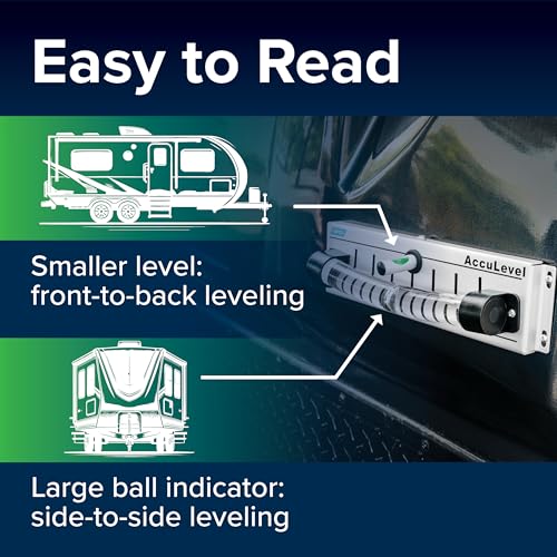 Camco Camper/RV AccuLevel - Features Front to Back and Side to Side RV Leveling - Easy to Install (25563) - Image 4