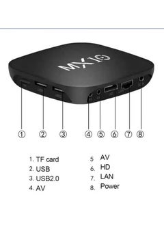 MX10 Android 13 TV Box  4K 3D Smart IPTV Box with 2.4G/5G WiFi Television TV Stick for Streaming, Movies, and Apps – High-Performance Media Player for Smart Home Entertainment  - Image 5