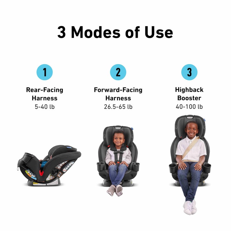 Graco TriRide 3-in-1 Reclining Car Seat, Kipling - Rear & Forward Facing Car Seat, Highback Booster, Adjustable Headrest - Image 2