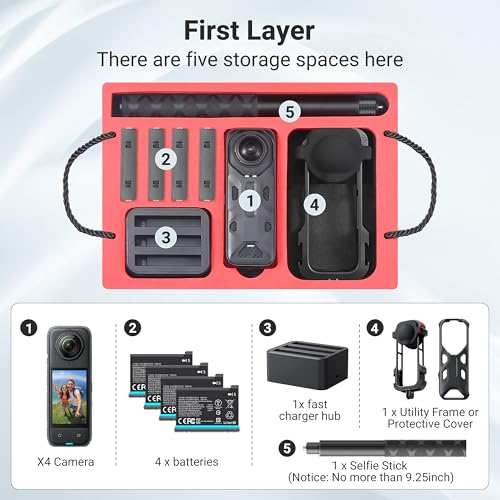 STARTRC VCR Carrying Case for Insta360 X4 Waterproof Protective Hard Travel Case Organizer for Insta 360 X4 Accessories Dual Layer Shockproof Large Capacity for Charging Hub Bullet Time Metal Cage - Image 3