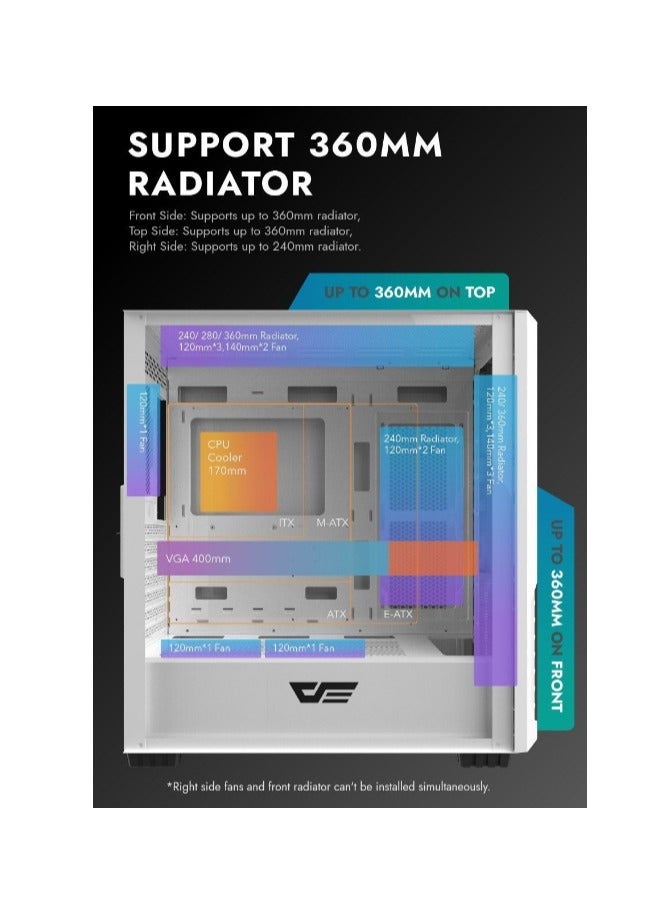 darkFlash DF2100 Mesh E-ATX, ATX, ITX, M-ATX, Gaming PC Case, Pre Installed 4 ARGB Fans, Tempered Glass Panels and, 9 GPU PCI Slots, Compatible with 360mm Radiator, USB 3.0, Computer Case - Image 5