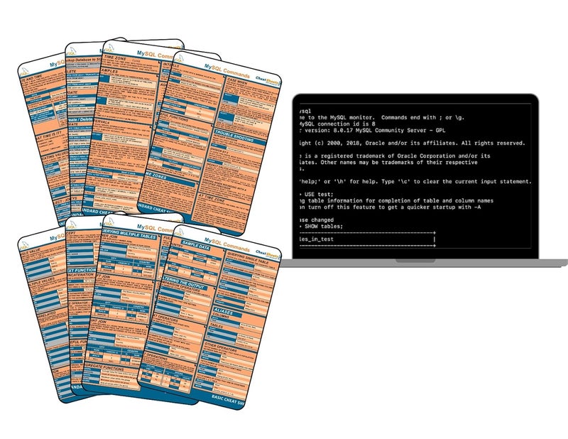 MySQL Commands Cheat Sheet Reference Guide – Beginner to Advanced | Essential MySQL Commands for Database Management - Image 2