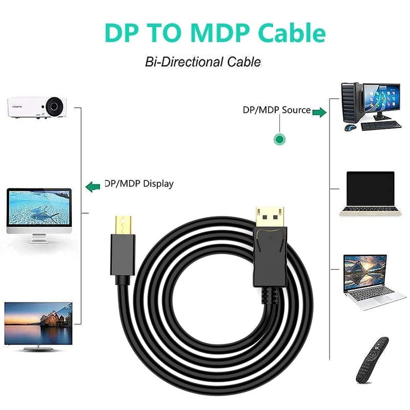 VOOCME كابل Mini Displayport (Mini Dp) إلى Displayport ذكر إلى ذكر منفذ Thunderbolt متوافق مع Macbook Air/Pro، Surface Pro/Dock، شاشة، لابتوب، بروجيكتور. (عبوة من 1) - Image 2