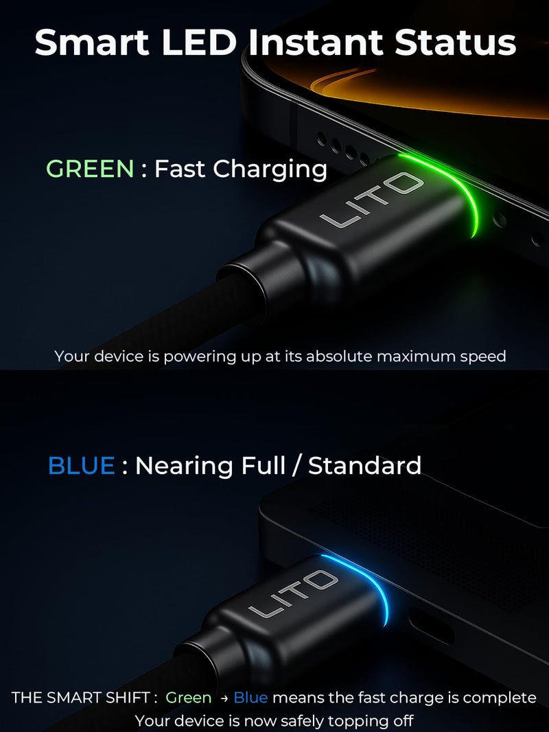 LITO 240W USB C to USB C Cable with TFT Color Screen, PD 3.1 Fast Charging Premium 48-Strand Nylon Braided Cord Compatible with iPhone 17/16/15, MacBook, Laptop,Tablet, Galaxy, Pixel, Steam Deck,4ft - Image 4
