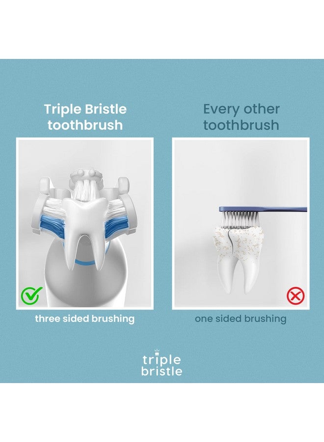 Triple Bristle Triple Bristle GO 3 Sided Toothbrush | Sonic Toothbrush/w Soft Nylon Bristles | Autism Toothbrush for Kids & Special Needs Toothbrush | 3 Sided Toothbrush Adult & Kids Travel Friendly - Image 5
