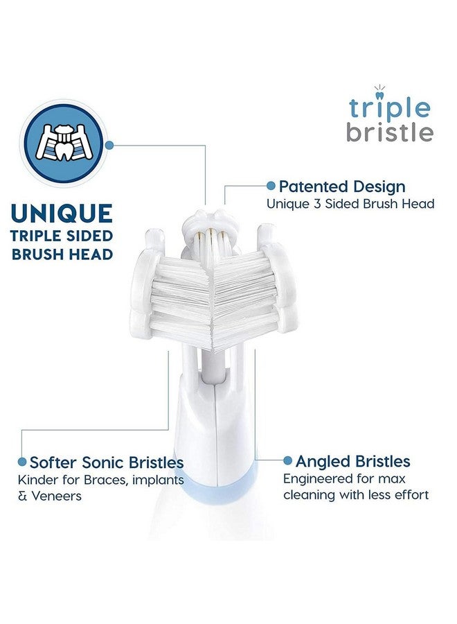 Triple Bristle Triple Bristle GO 3 Sided Toothbrush | Sonic Toothbrush/w Soft Nylon Bristles | Autism Toothbrush for Kids & Special Needs Toothbrush | 3 Sided Toothbrush Adult & Kids Travel Friendly - Image 2